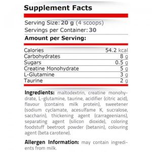 Pure Nutrition CGT Blast Honey Melon 600 г