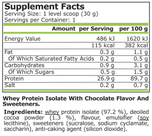 Pure Nutrition Whey Isolate Доза 30 g