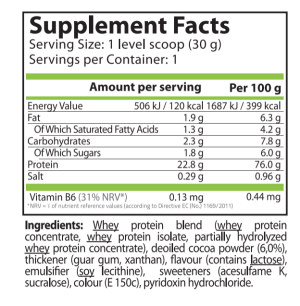 Pure Nutrition Pure Whey Доза 30 g