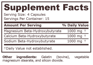 Pure Nutrition Keto Complex 60 Capsules