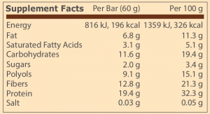 Pure Nutrition Q BAR 60 Грама