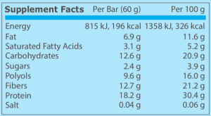 Pure Nutrition Q BAR 60 Грама
