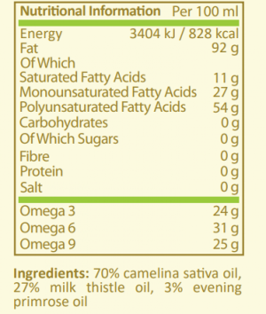 Pure Nutrition Omega OIL Active 250 мл