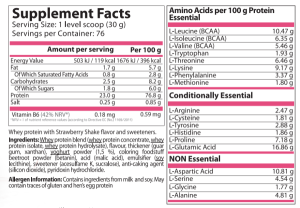 Pure Nutrition 2 Броя Pure Whey 2272 g