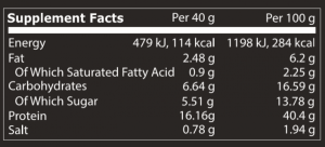 Pure Nutrition Protein Sticks Lean Pork 40 г