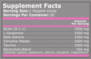Pure Nutrition Amino Blast Lollipop Naturally Flavored 450 g