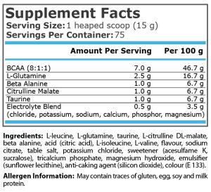 Pure Nutrition Amino Blast 1125 г