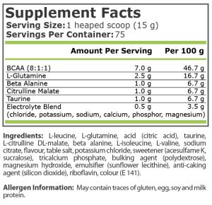 Pure Nutrition Amino Blast 1125 г