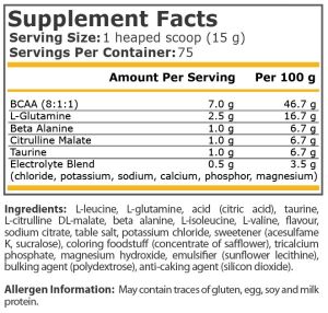 Pure Nutrition Amino Blast 1125 г