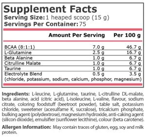 Pure Nutrition Amino Blast 1125 г