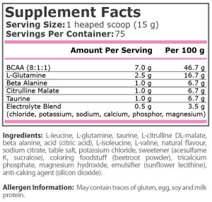 Pure Nutrition Amino Blast Lollipop Naturally Flavored 1125 г