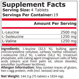 Pure Nutrition BCAA 5000 75 Таблетки