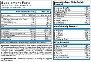 Pure Nutrition Beef Protein 908 g