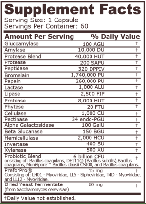 Pure Nutrition Digest Plus 60 Capsules