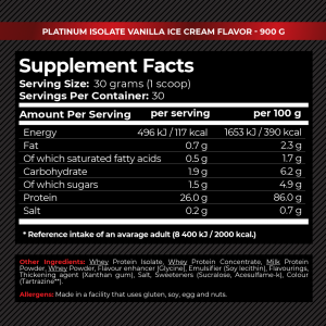 Pharmic Research Platinum Isolate 900 г
