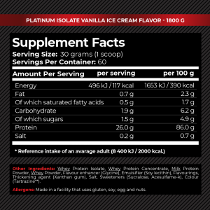 Pharmic Research Platinum Isolate 1800 г