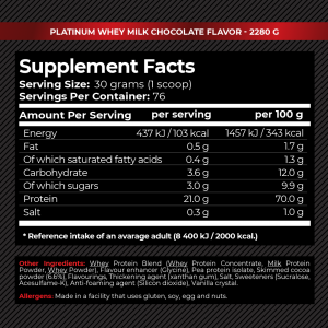 Pharmic Research Platinum Whey 2280 г