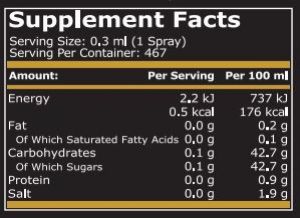 Pure Nutrition Spray Sauce 140 мл