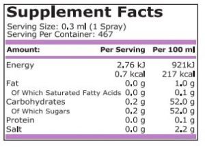 Pure Nutrition Spray Sauce 140 мл