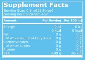 Pure Nutrition Spray Sauce 140 мл