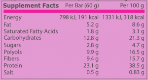 Pure Nutrition Q BAR 60 г