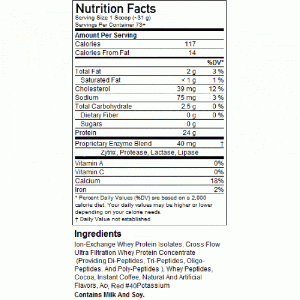 Dymatize Elite Whey 4,7 Lb NEW