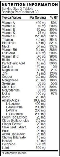 Optimum Nutrition Opti Men 90 Таблетки