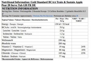 Optimum Nutrition Gold Standard BCAA 266 г