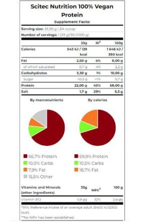 Scitec Nutrition Scitec 100% Vegan Protein 1000 г