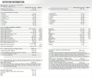 Scitec Nutrition Scitec Monster PAK 40 Пакета