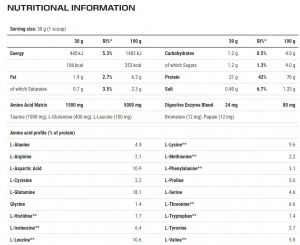 Scitec Nutrition Scitec 100% Milk Complex 2350 г