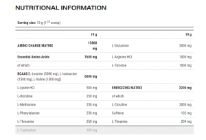Scitec Nutrition Scitec Amino Charge 570 г