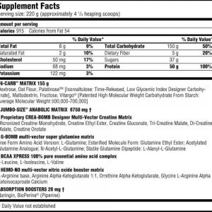 Scitec Nutrition Scitec Jumbo 8800 г