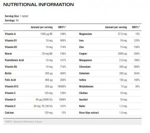 Scitec Nutrition Scitec Daily Vita Min 90 Таблетки