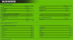 Scitec Nutrition Scitec Balanced Recovery Доза