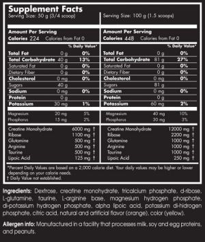Scitec Nutrition Scitec Trans X 1816 г