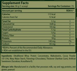 Scitec Nutrition Scitec Muscle Army Whey Blast 2100 г