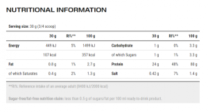 Scitec Nutrition Scitec 100% Whey Professional + ISO 2280 г