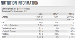 Scitec Nutrition Scitec Protein ICE Cream 1250 г