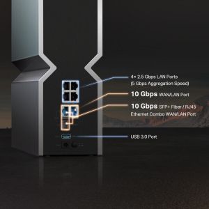 Безжичен рутер TP-Link Archer BE800 Tri-Band Wi-Fi 7