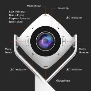 Уеб камера j5create JVCU360 All Around UltraHD,1080p, микрофон, USB, 360° 