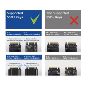 Двойна SSD докинг станция, ACT M.2 NVMe/PCIe за клониране, USB-C 3.2 Gen2, 10 Gbps