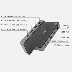 ACT Докинг станция USB-C, 4K, 2 x HDMI, Ethernet, USB-C, 3x USB-A