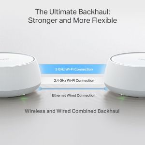 Меш система TP-LINK Deco BE25 (3-pack), BE3600, 2x 2.5GbE, Wi-Fi 7