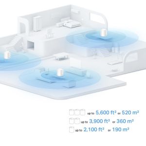 Mesh система TP-LINK DECO X10 (3-pack), AX1500, 2xGbE, MU-MIMO, WiFi