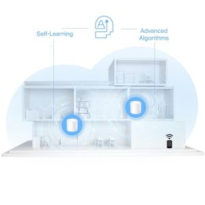 Mesh система TP-LINK DECO X10 (3-pack), AX1500, 2xGbE, MU-MIMO, WiFi