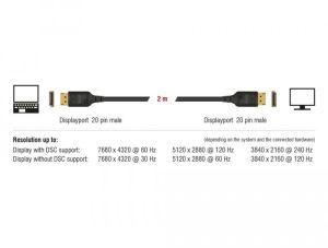 Кабел Delock  DisplayPort мъжко - DisplayPort мъжко, 2.0м, 8K 60 Hz, Черен
