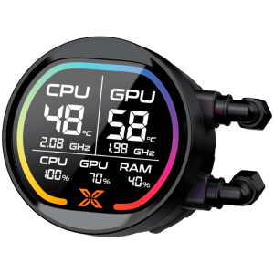 Xigmatek LK Pro 360 Digital (BK AIO,Digital LCD Pump & 360mm PWM Fan,Mini ARGB Controller,Intel & AMD & 20xx)