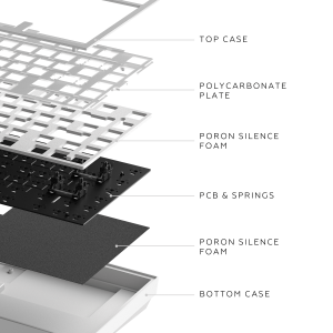 Геймърскa безжична клавиатура Dark Project ALU81A Terra Nova R2 White RGB