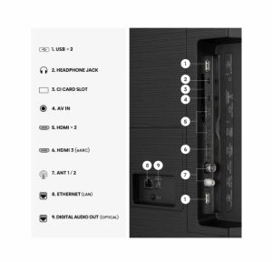 Телевизор Hisense 85" E7S, 4K Ultra HD 3840x2160, Quantum Dot, 60Hz, Light Sensor,IPS, HDR 10+, HLG, Dolby Vision IQ, Dolby Atmos, Smart TV, WiFi 5GHz, WiFi Direct, BT, Anyview Cast, 3xHDMI, 2xUSB, LAN, CI+, DVB-T2/C/S2, Black